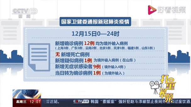 【多地新增12例均为境外输入_31省区市新增境外输入12例 视频】