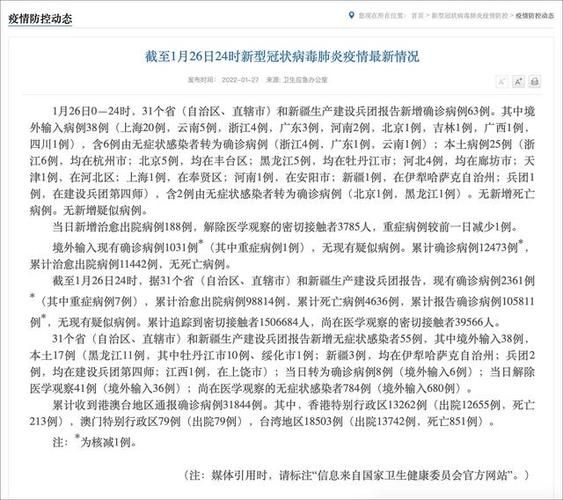 【31省份近期最新疫情数据_各省最近疫情情况】