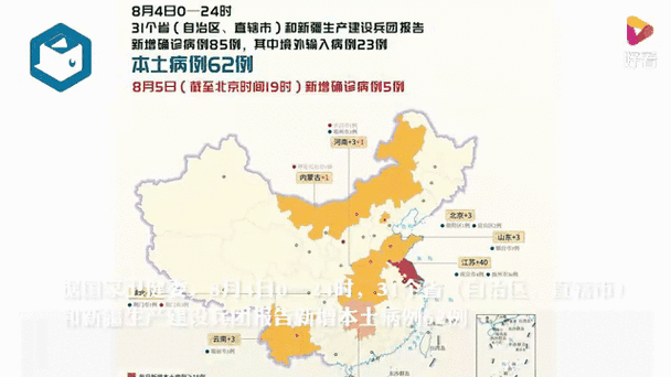 【今日疫情31省新增情况_今日疫情动态通报全国】