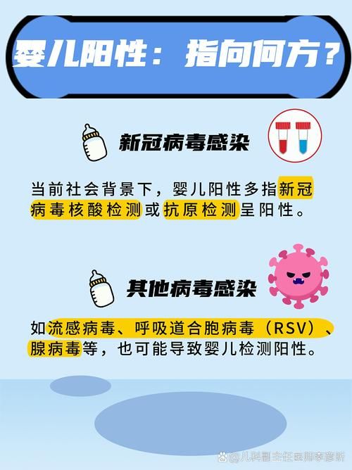 全球新增20例核酸阳性涉8省市/全球新冠日新增确诊