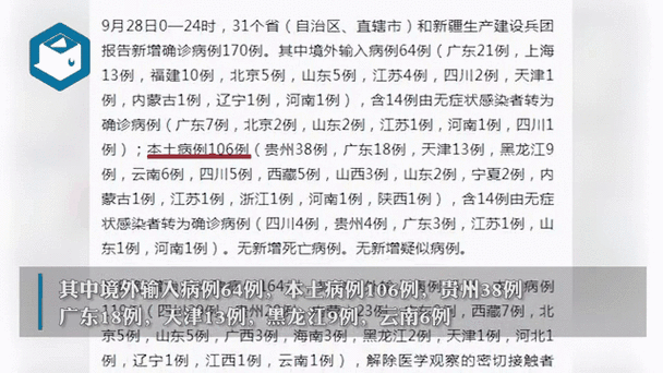 31省市新增无症状感染者30例_31省新增确诊16例 无症状50例
