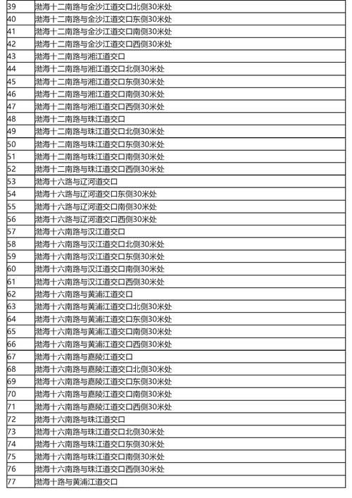 天津市6月3日新增破7_天津新增67例情况