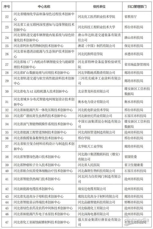 31省区市新增7例确诊其中本土25例/31省区市新增确诊52例本土36例