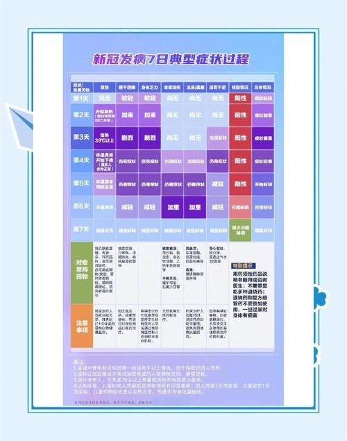  近期疫情有望5月23日结束:近期疫情什么时候结束