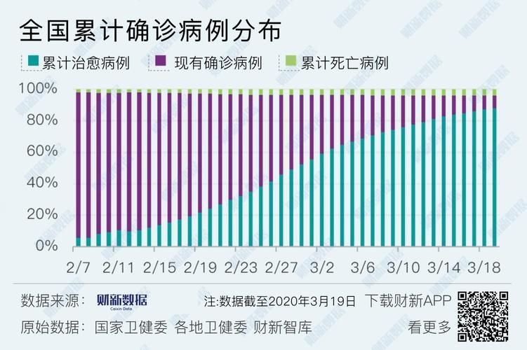 全国今日新增19例境外输入_全国今日新增19例境外输入病例