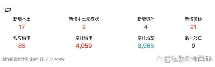 【9地新增17例确诊其中本土11例_一地新增9例本土病例】