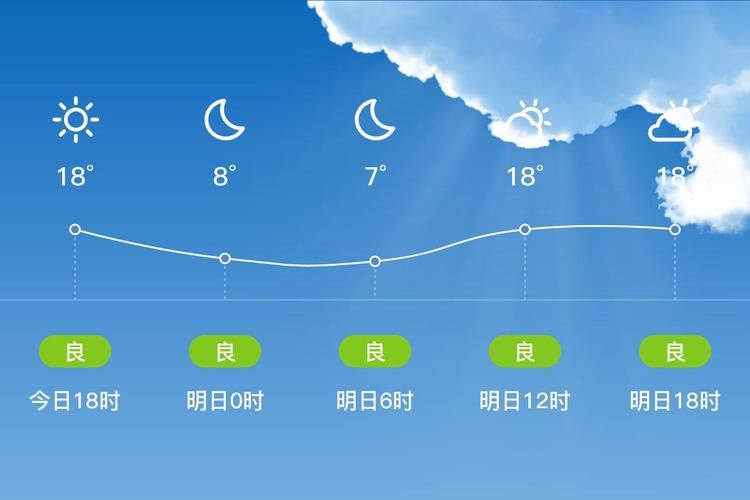 江西省抚州市宜黄县近期新增5例死亡病例/江西抚州地区宜黄县近几天天气