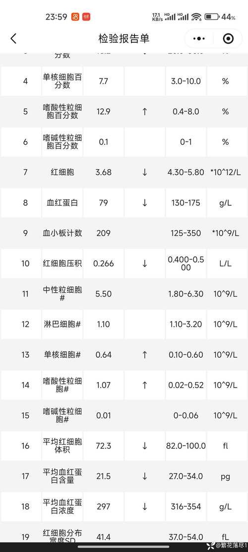 【黑龙江省鸡西市今日阳性感染者曲线图表,黑龙江鸡西今日热议】