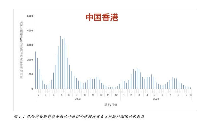 全球今日最新疫情数据/全球今日最新疫情数据图