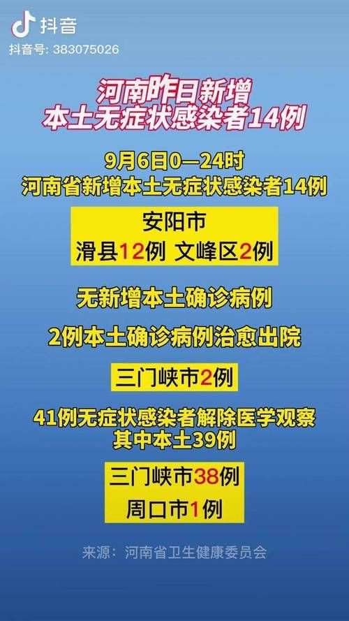 河南焦作山阳区近3天无新增阳性感染者_焦作山阳区疫情通报