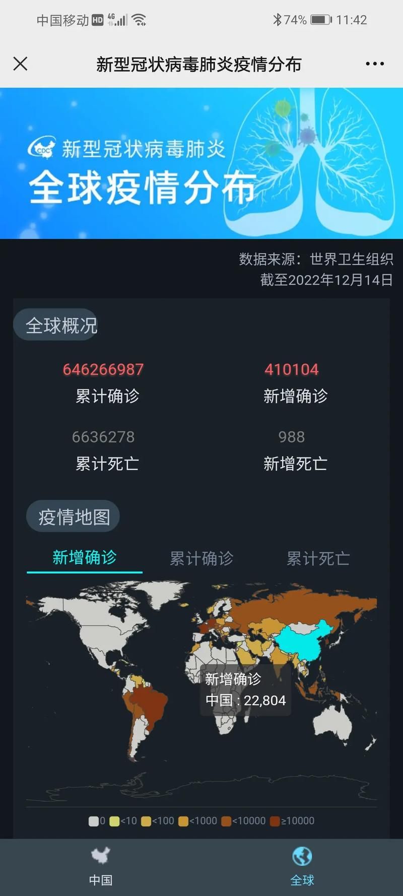 全球新增本土确诊10例/全球新增确诊病例