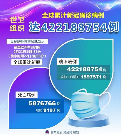 全球新增确诊20例均为境外输入(全球新增确诊病例)