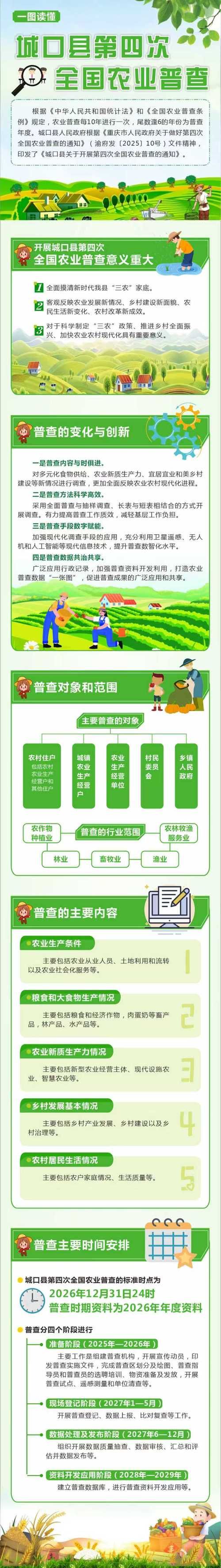  贵州安顺普定县今日新增感染趋势结束:安顺市普定县属于哪个区