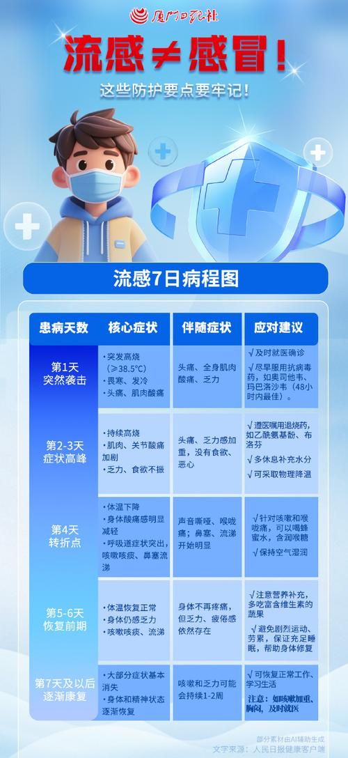 【多地疫情高峰感染高峰进度查询_疫情高风险地区实时查询】