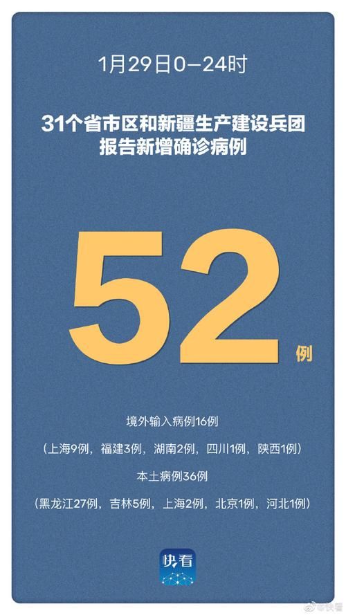 31个省份新增确诊29例均为境外输入/31省区市新增确诊2例均为境外输入