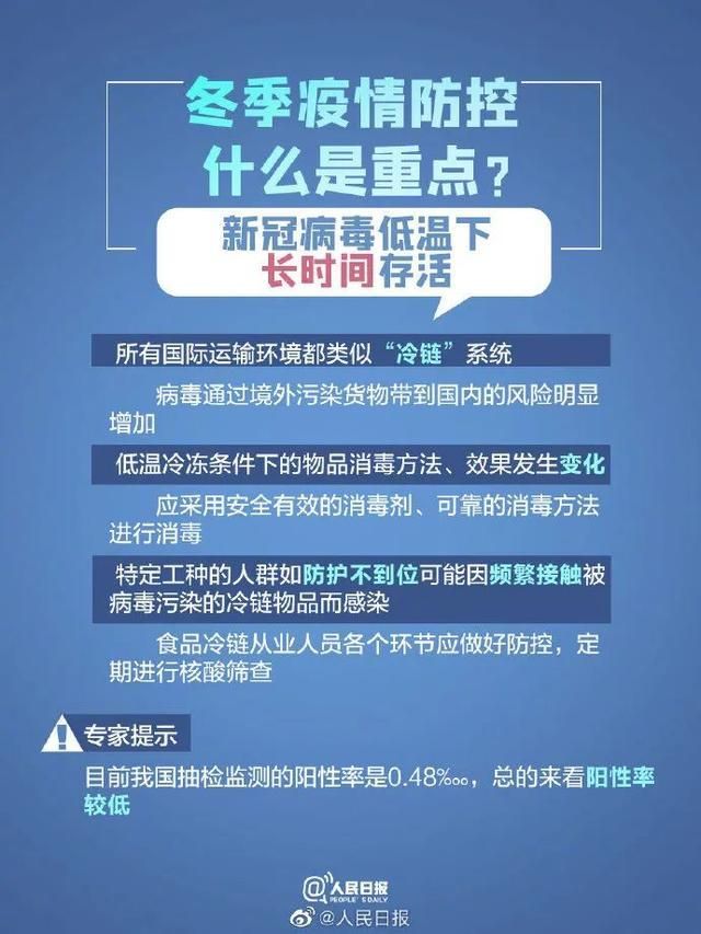 近期疫情有望今冬结束/今年疫情有没有进展