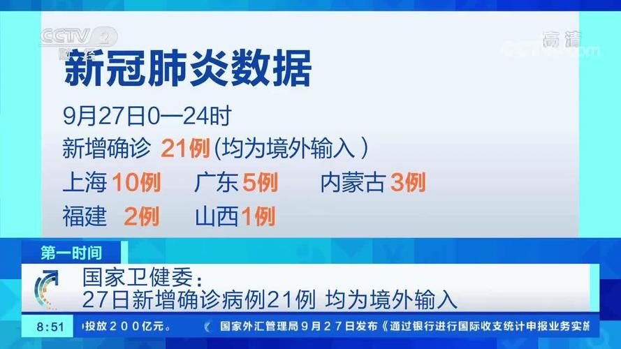 多地新增确诊21例均为境外输入/新增21例境外输入确诊病例