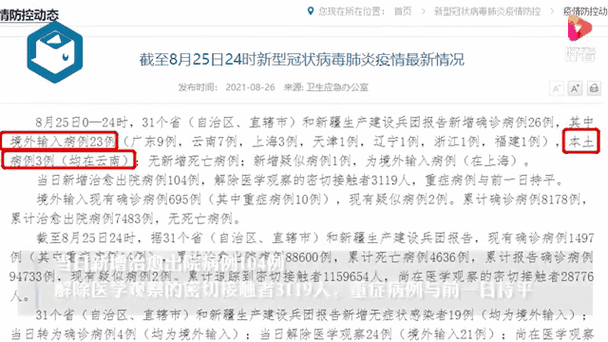 31省区市新增确诊8例均为境外输入/31省区市新增1例确诊为境外输入