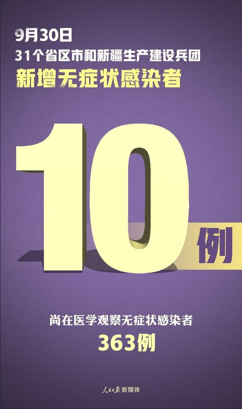 【全球新增11例均为境外输入,新增确诊 全球】