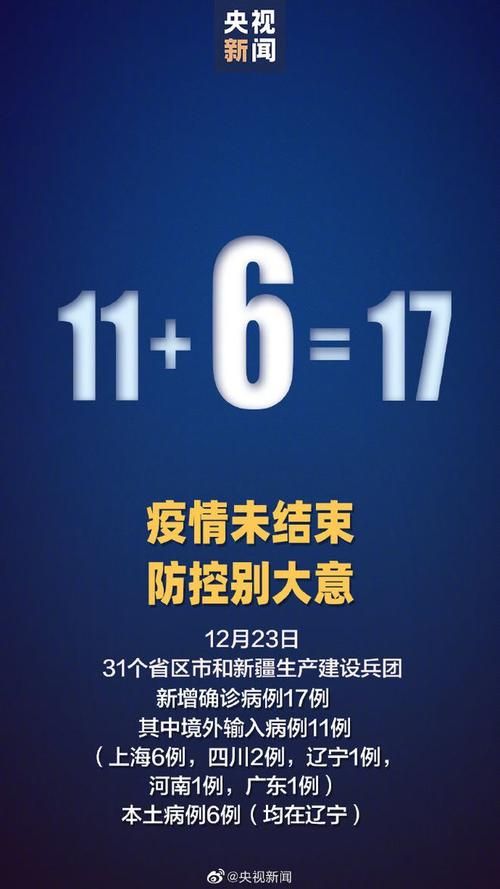2地增17例死亡病例/全国增死亡1例本土确诊69例