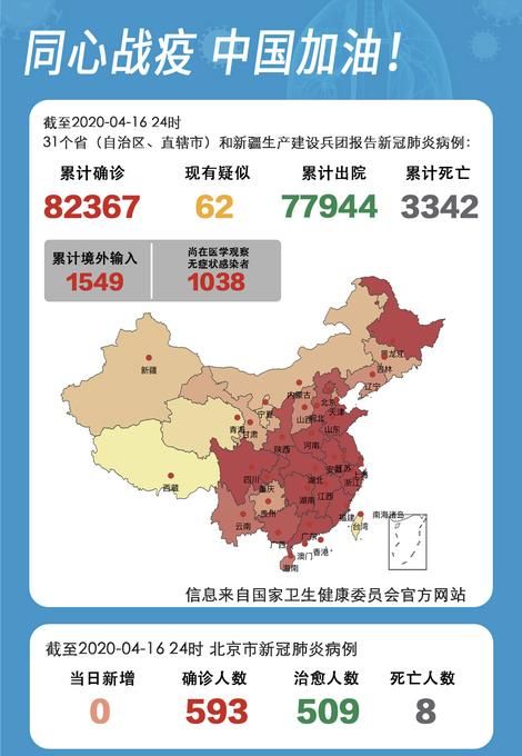 31省市新增确诊26例含本土14例/31省份新增确诊26例 含本土2例