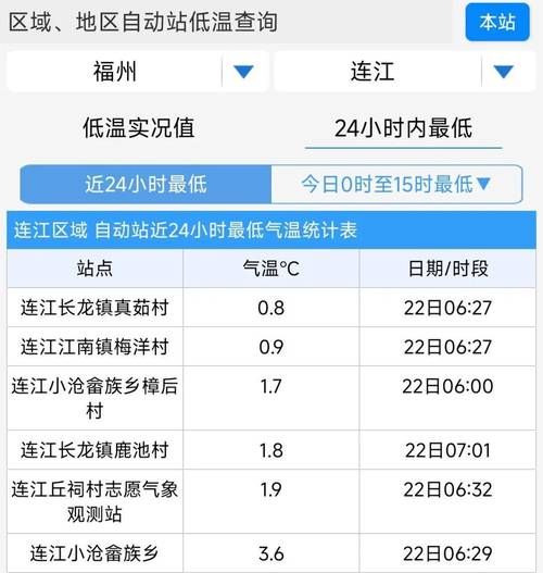 浙江台州温岭新增本土确诊8例，均在郊区/台州温岭病毒最新消息