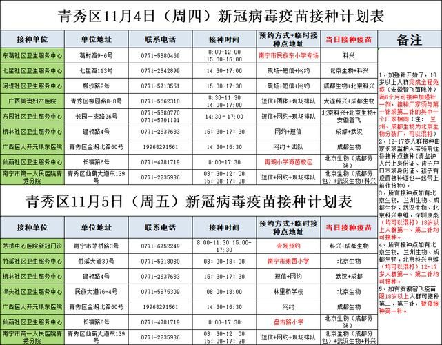 【5地新增3例阳性感染者及1例无症状_5地新增确诊101例】