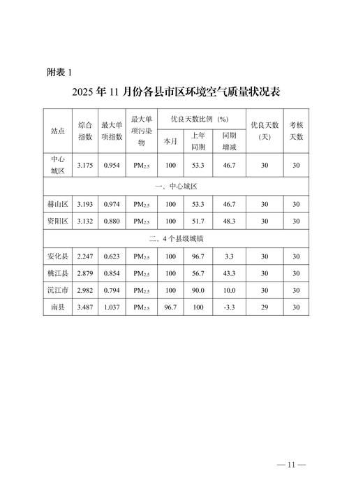 预计11月21日黑龙江省大兴安岭地区新林区二次疫情爆发_黑龙江大兴安岭疫情风险等级
