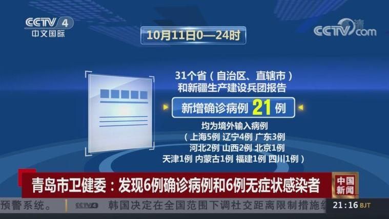 全国新增确诊11例均为境外输入_全国新增境外输入病例24例