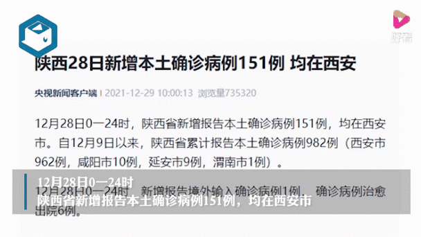 预计今日陕西西安二次疫情回落/西安这次疫情大概多久能恢复正常