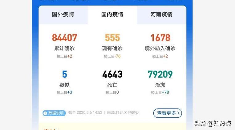 昨日疫情有望近5天结束(昨日疫情有望近5天结束吗)
