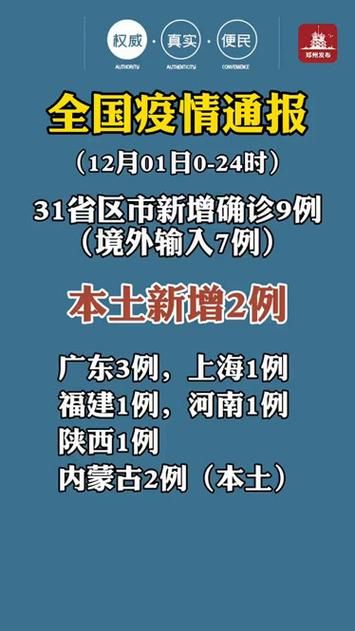 31省份新增确诊9例含本土27例/31省份新增确诊25例 其中本土1例
