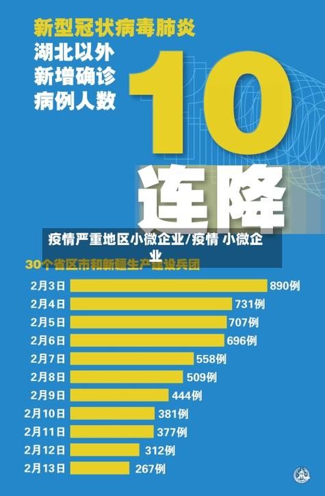 9月20日疫情有望2月13日结束/9月20日疫情通报全国