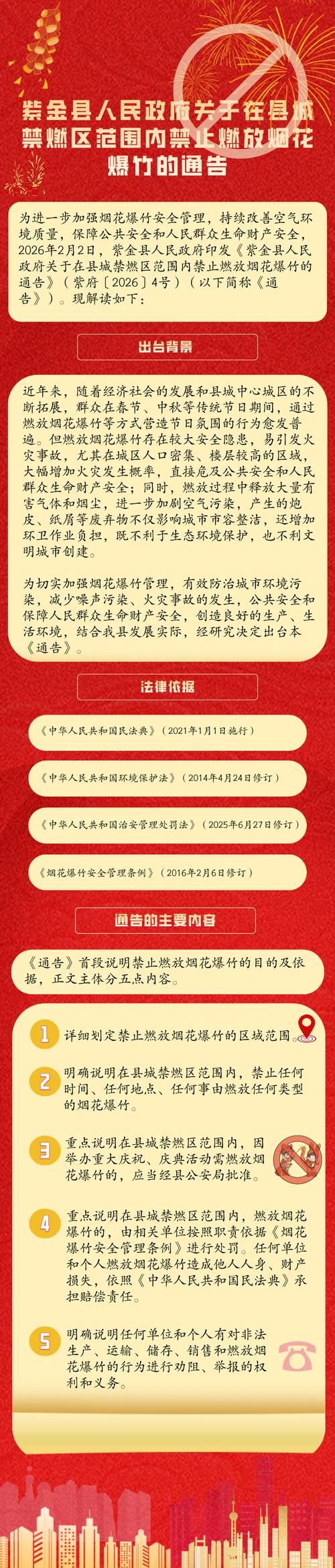 武都区什么时候可以封城:武都最近开什么会