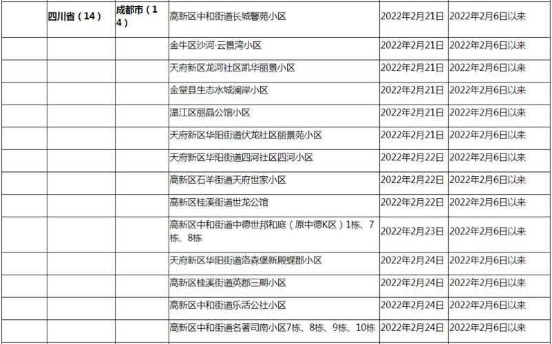 全国新增13例确诊其中本土14例_全国新增本土确诊40例