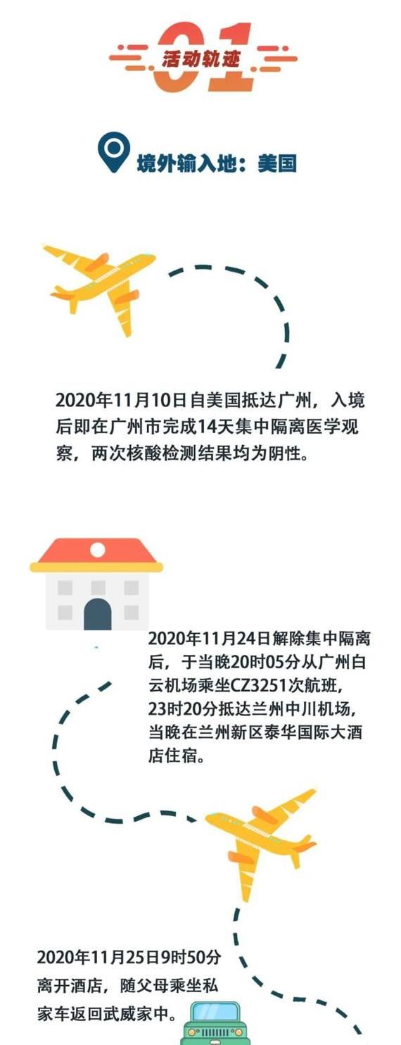 江苏省宿迁市新增境外输入8例，均在云南省临沧市永德县/江苏宿迁确诊病例活动轨迹