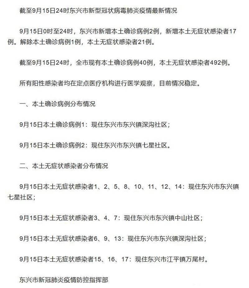 广西壮族自治区防城港东兴昨日新增感染趋势反弹(东兴 防城港)