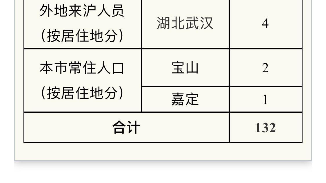 靖西近5天无新增境外输入/靖西新冠肺炎最新消息