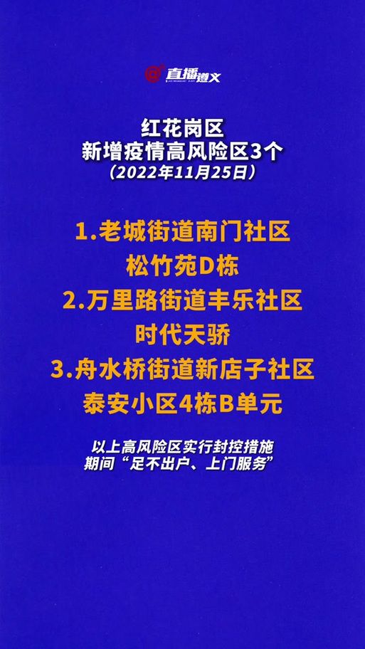 【贵州省遵义市红花岗区解封标准最新公布,遵义红花岗区有新型肺炎吗】