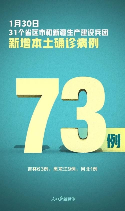 31省市增8例本土确诊(31省增确诊92例本土73例)