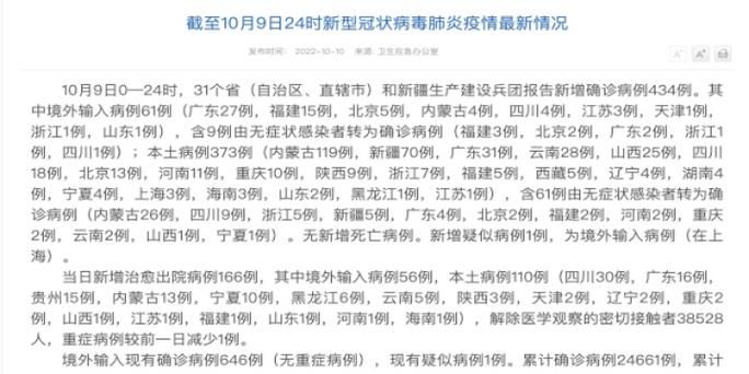 【惠东县9月10日新增19例境外输入病例_惠东出现新型冠状】