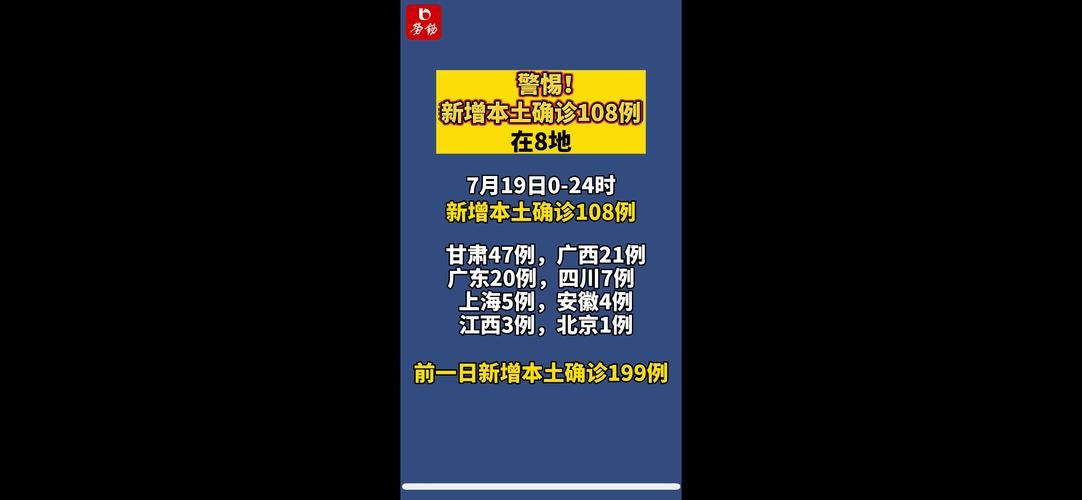 31个省份新增核酸阳性8例/31个省新增21例