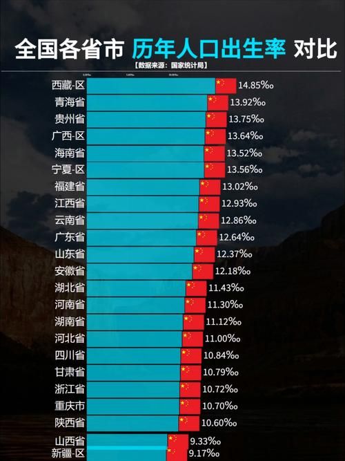 31省区市增28例重症(全国其他省份重症占确诊病例的比例由1月27日的最高)