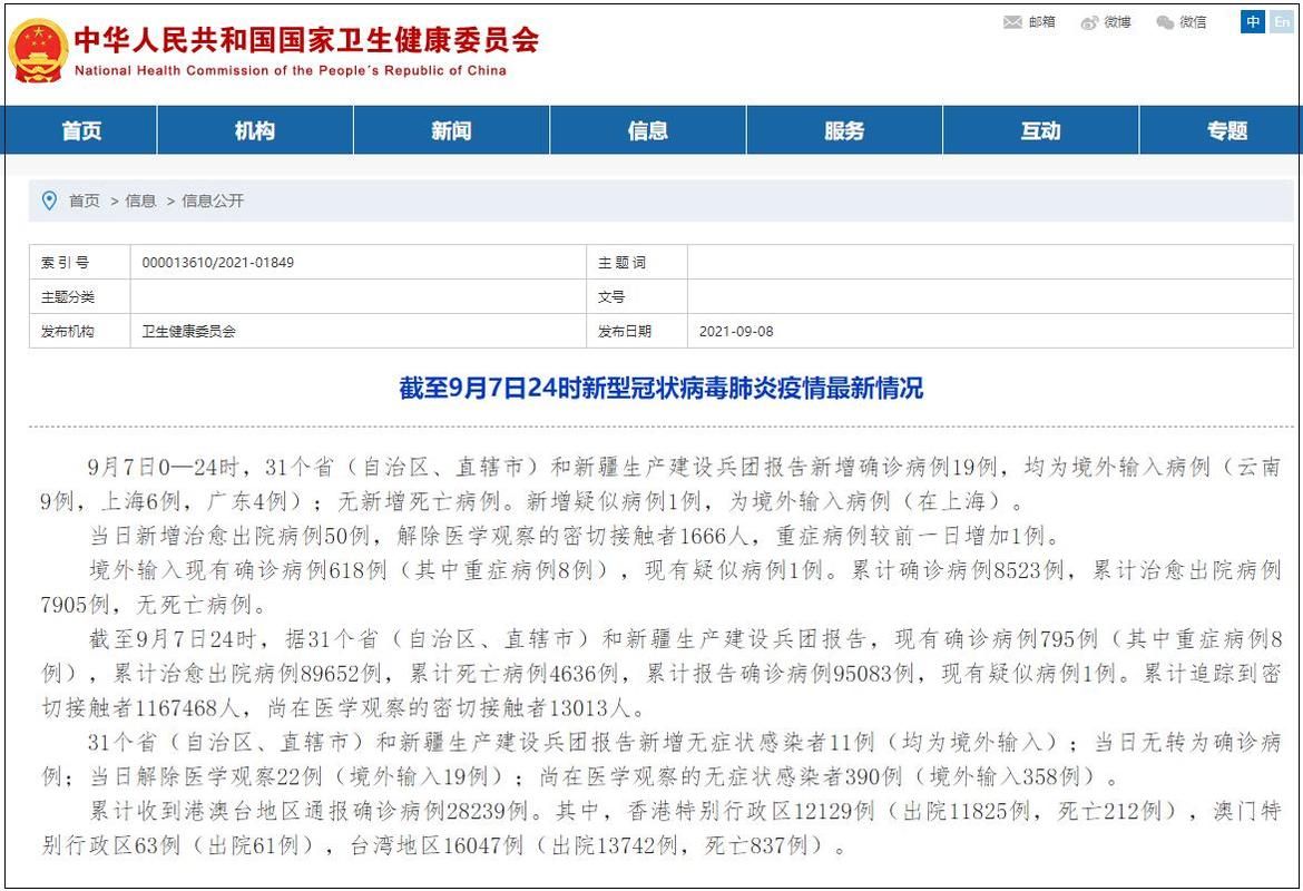 31个省份新增15例均为境外输入/31省新增19例 均为境外输入